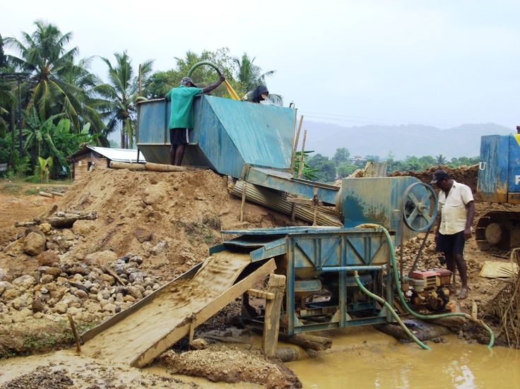 Water Management